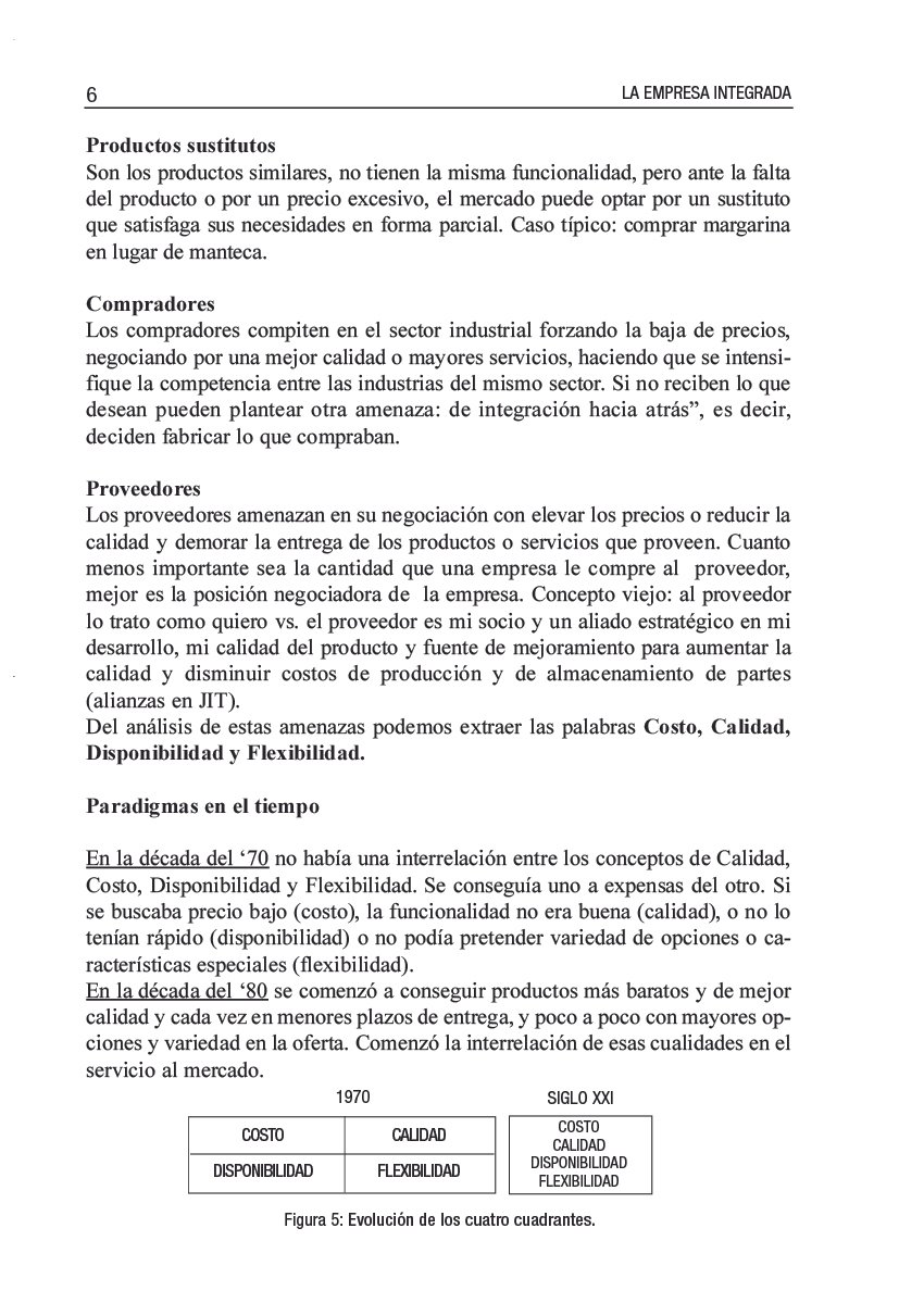 La Empresa Integrada AR$ - Imagen 16