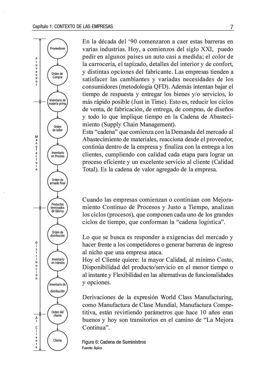 La Empresa Integrada AR$ - Imagen 15
